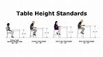 Dining Room Table Height