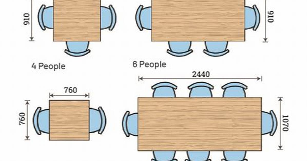 Dining Table Width