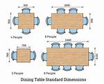 Dining Table Width