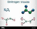 Dinitrogen Trioxide Formula