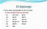 Diptongo Definicion