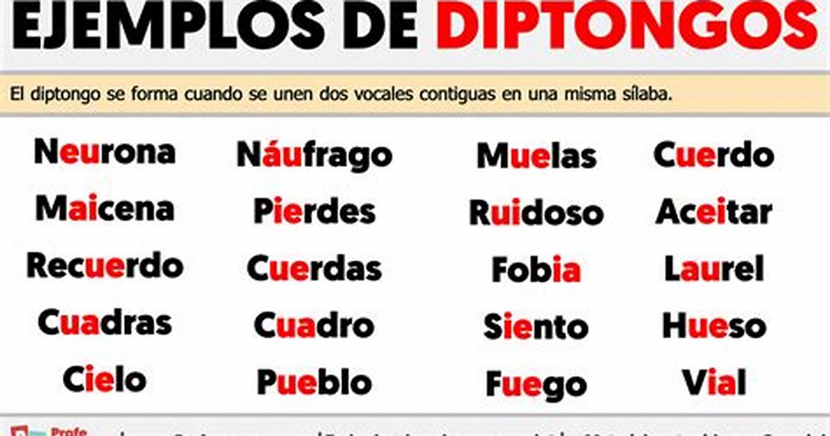 Diptongo Ejemplos