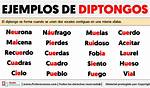 Diptongo Ejemplos