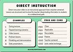 Direct Instruction Definition