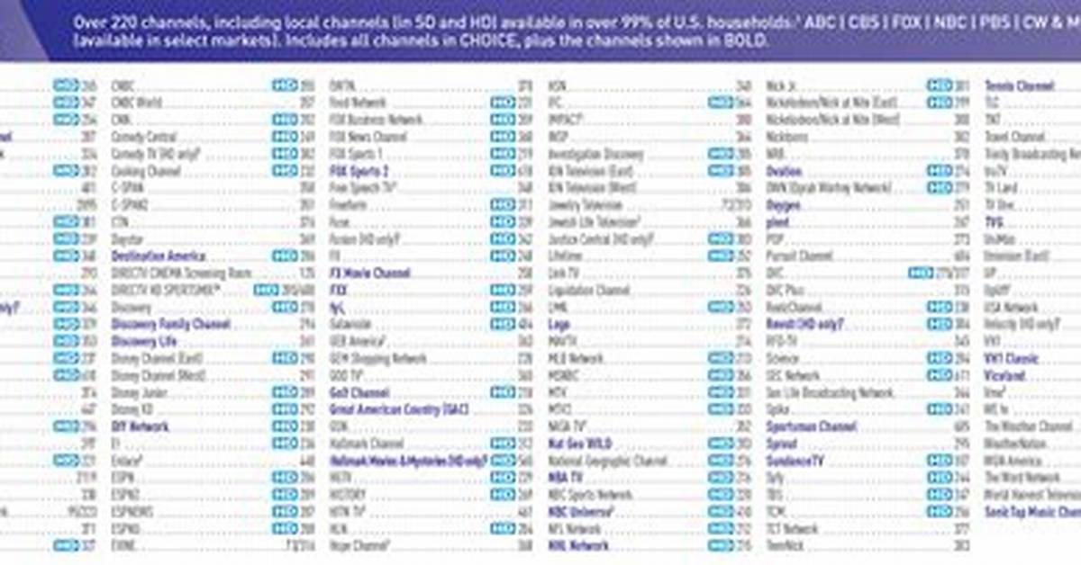 Directv Xtra Package
