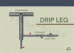 Dirt Leg