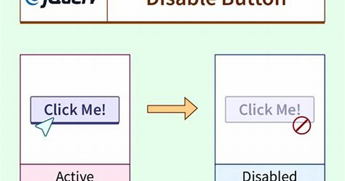 Disable Button in jQuery
