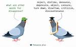 Disapprove Synonym