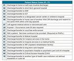Discharge Status Codes