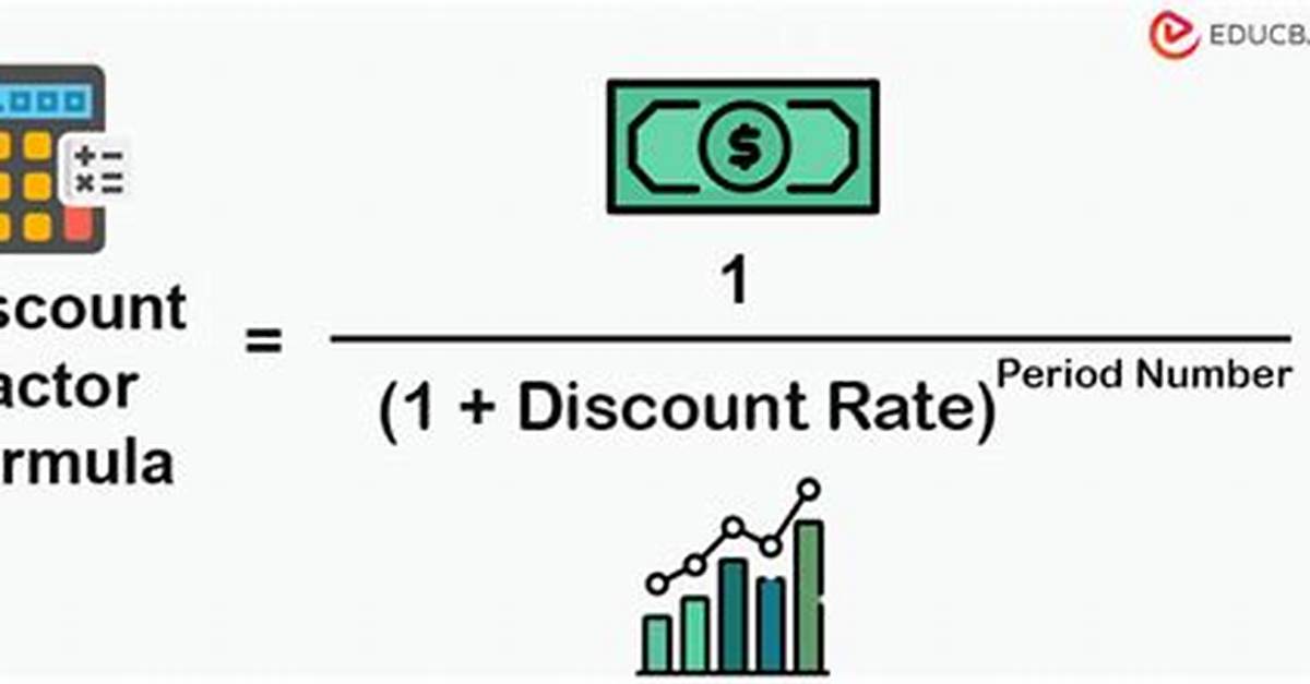 Discount Factor Formula