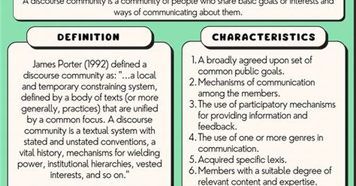 Discourse Community Examples