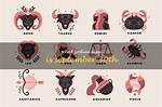 Discovering the Zodiac: What Sign Is September 18Th?