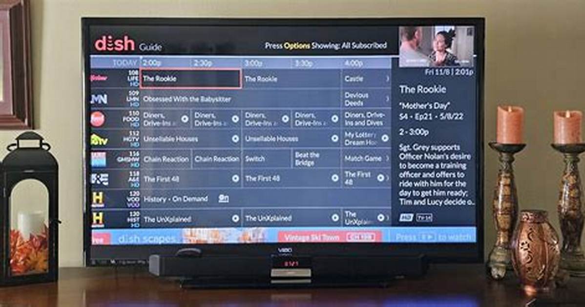 Dish Guide