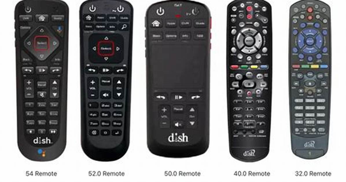 Dish Remote Tv Codes