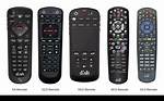 Dish Remote Tv Codes