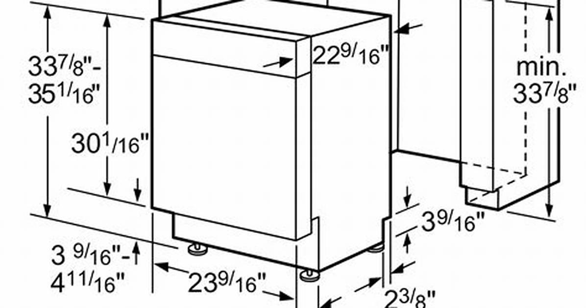 Dishwasher Height