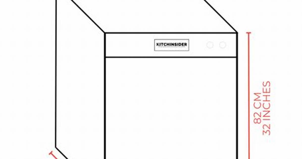 Dishwasher Size