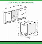 Dishwasher Width