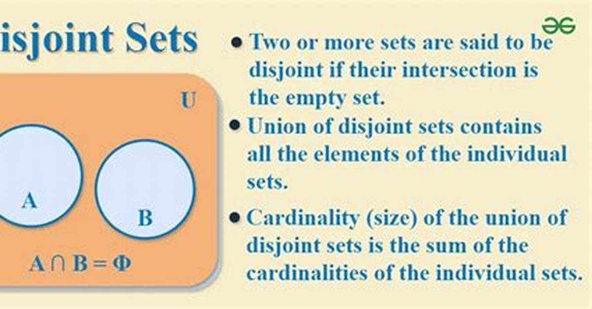 Disjoint Sets