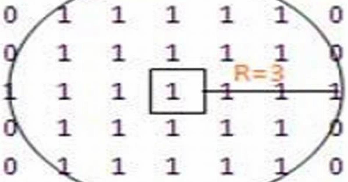 Disk Structuring Element in Opencv