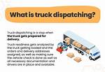 Dispatching Meaning