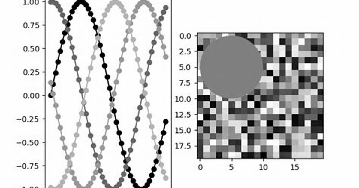 Display Image as Grayscale Using Matplotlib