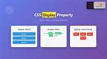 Display Property in Css