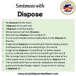 Disposes (Of)