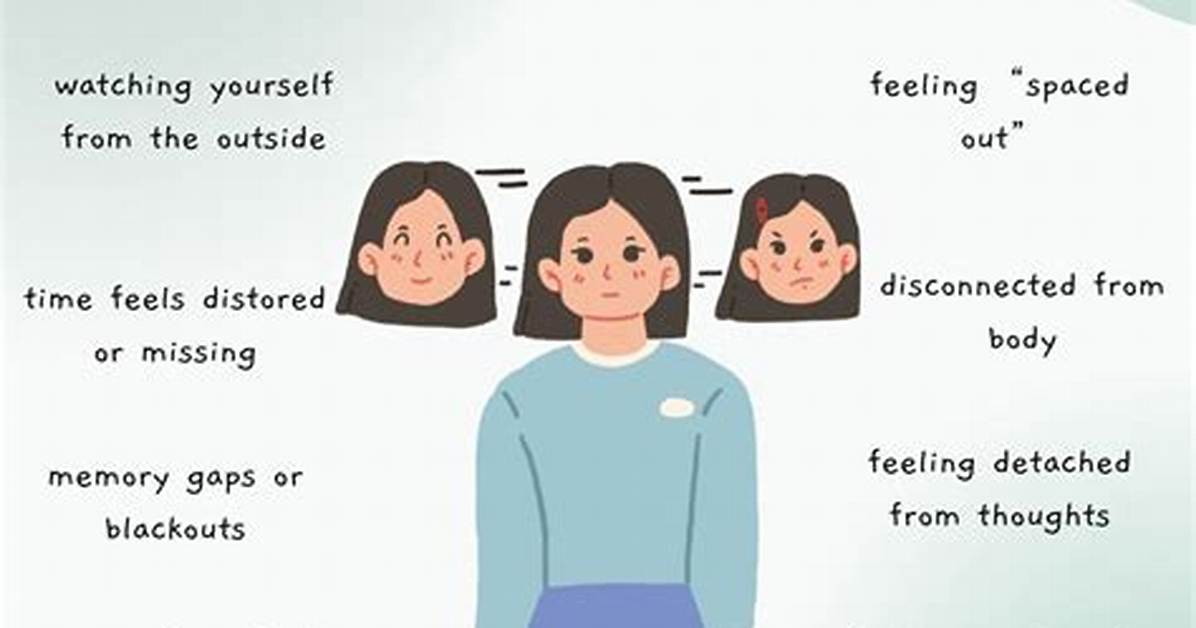 Dissociate Meaning