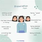 Dissociate Meaning