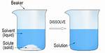Dissolve Definition