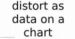 Distort as Data