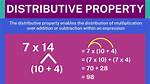 Distributive Property