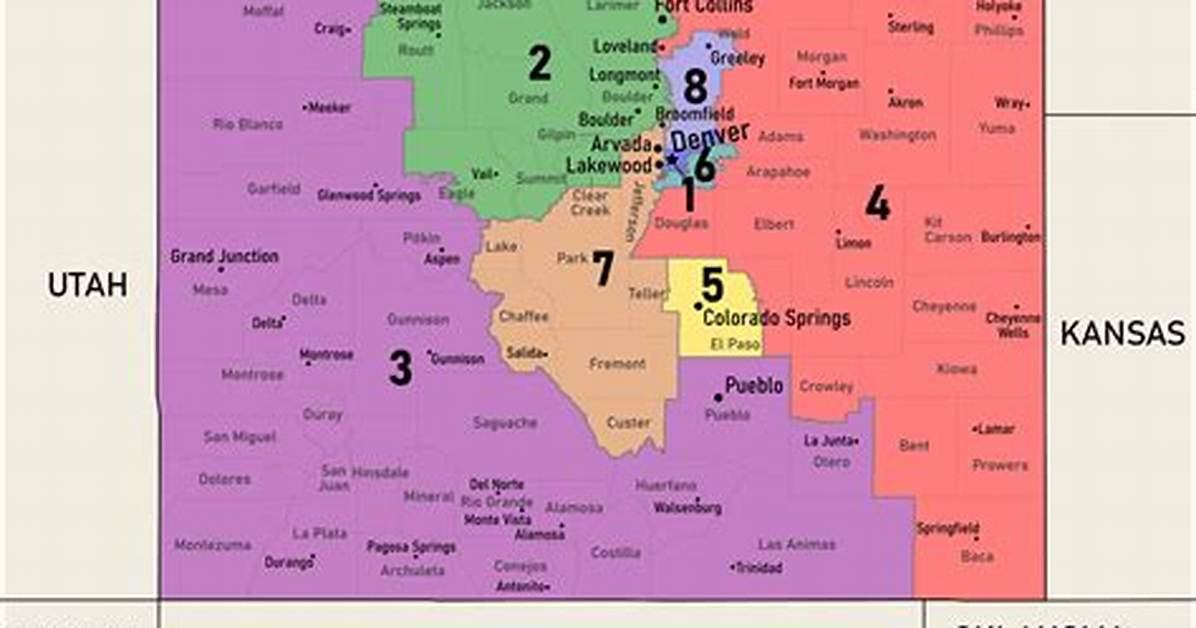 Districts
