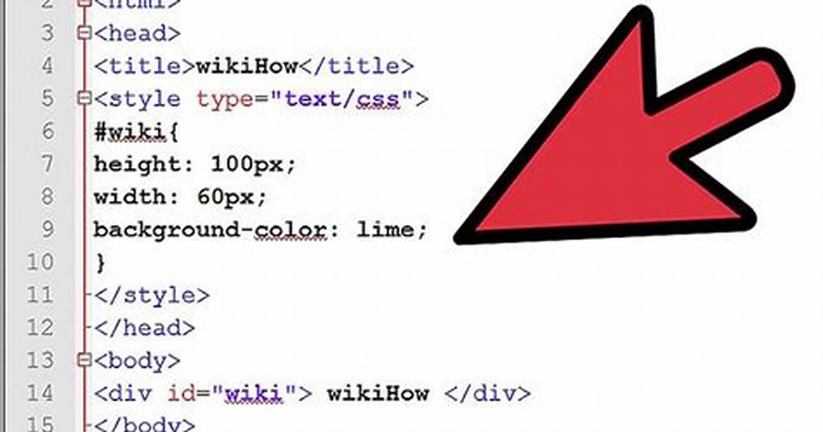 Div Id Html
