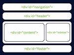Div Id