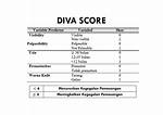 Diva's Number