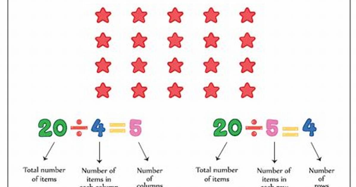 Division Array