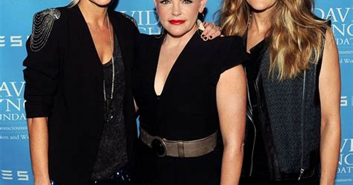 Dixie Chicks