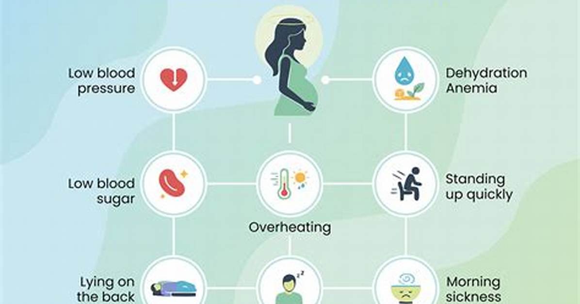 Dizzy While Pregnant