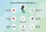 Dizzy While Pregnant