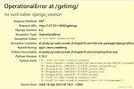 Django: No Such Table: Django_Session