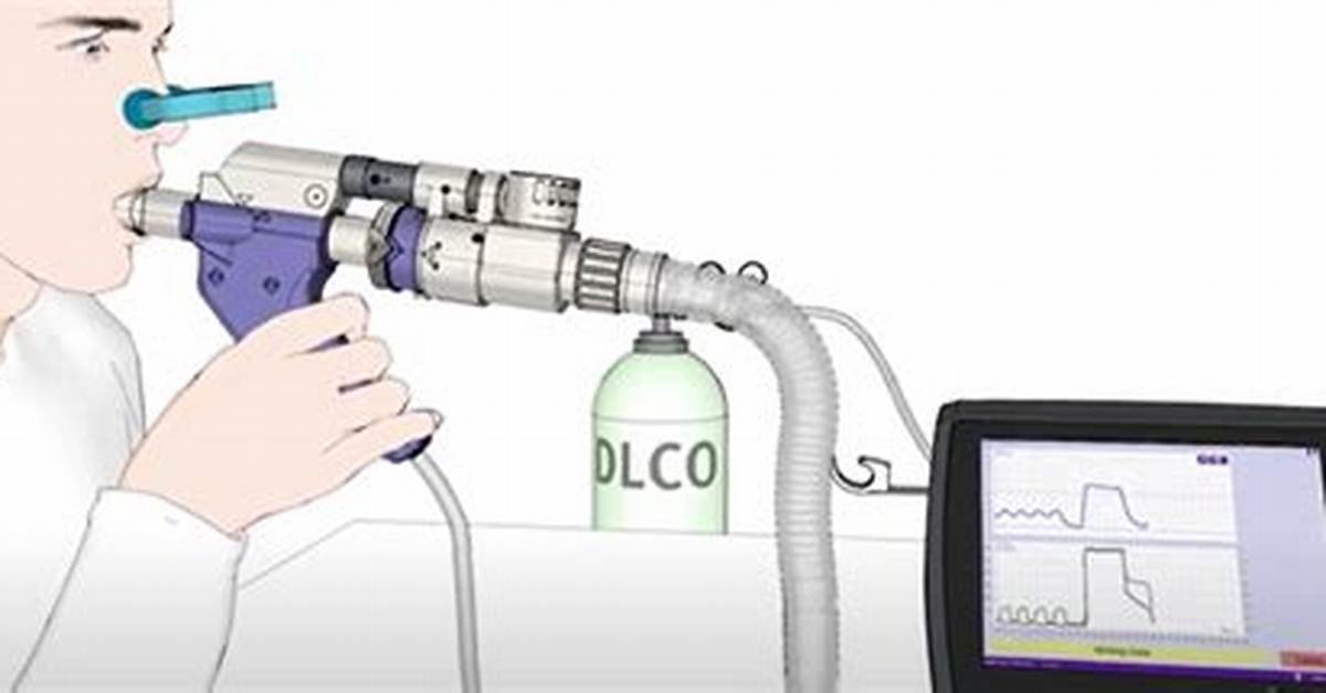 Dlco Test