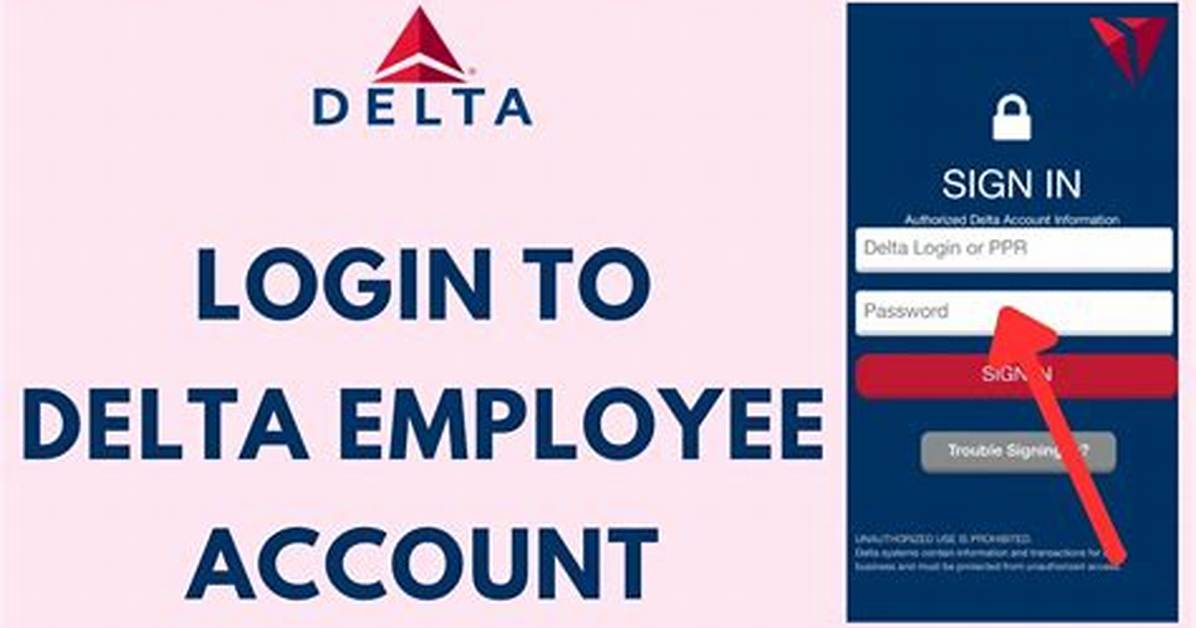 Dlnet Delta Com