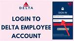 Dlnet Delta Com