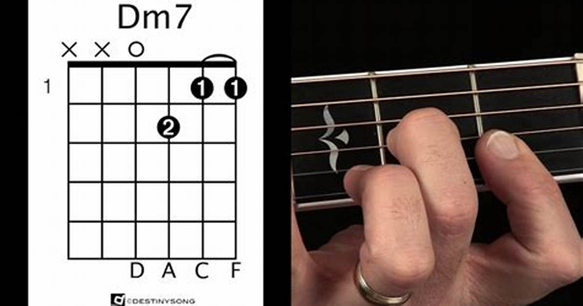 Dm7 Chord