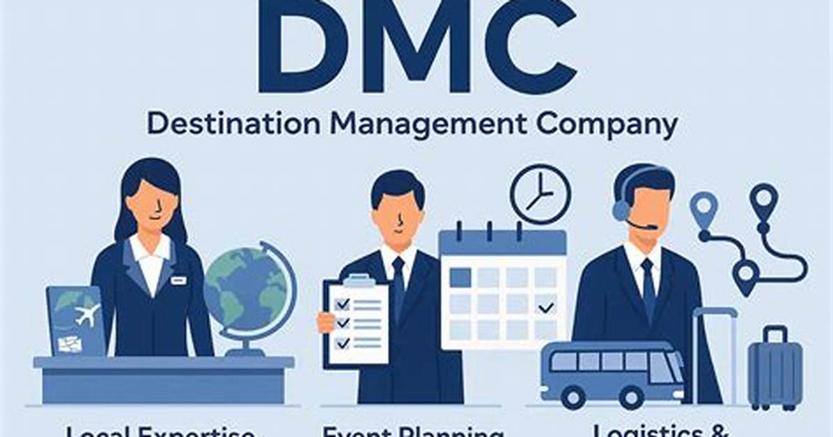 Dmc Meaning