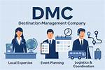 Dmc Stand For