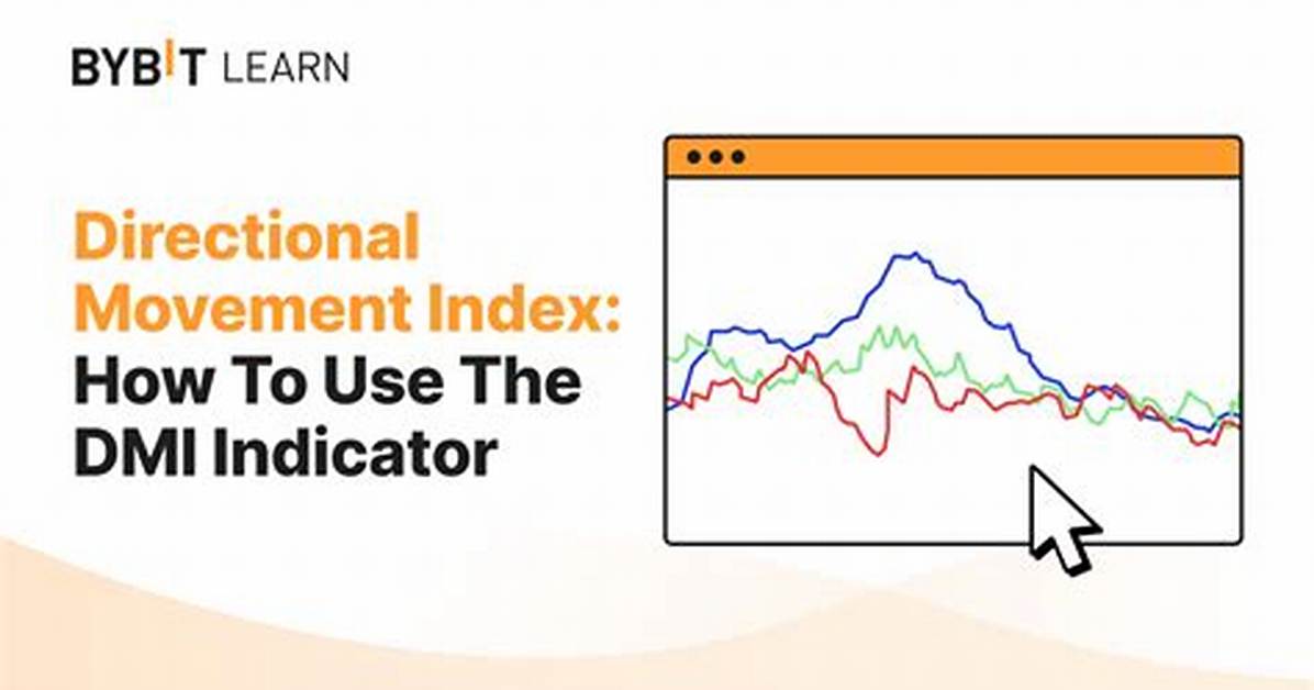 Dmi Indicator