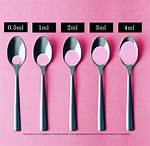 Do 5 Ml Equal 1 Teaspoon?